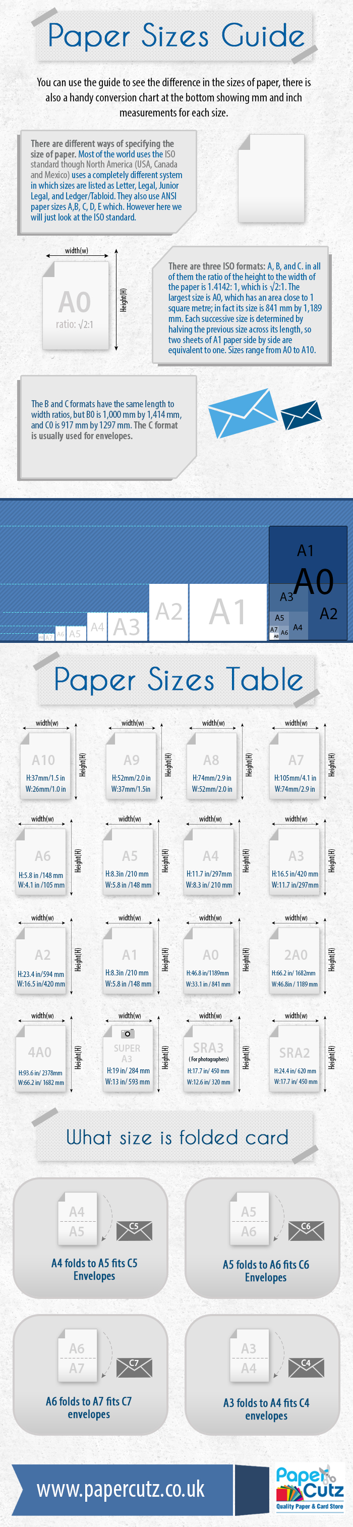 Paper Sizes Guide